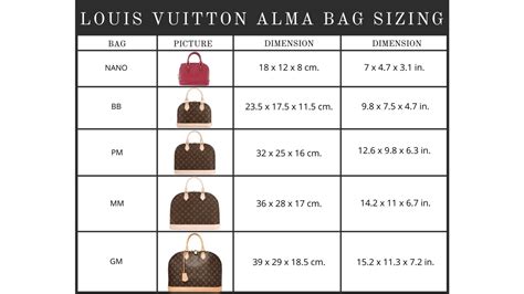 lv bag size chart.